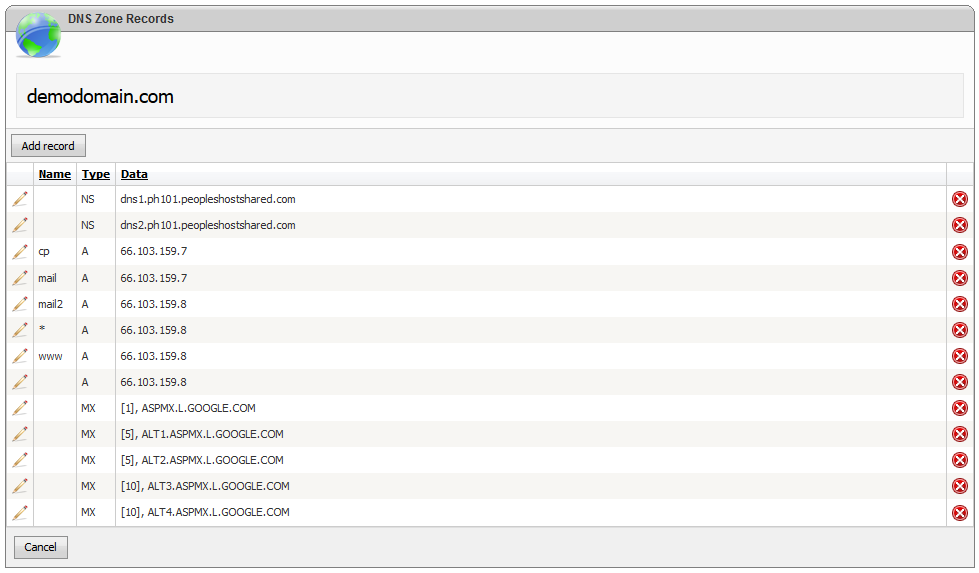 Edit DNS Zone